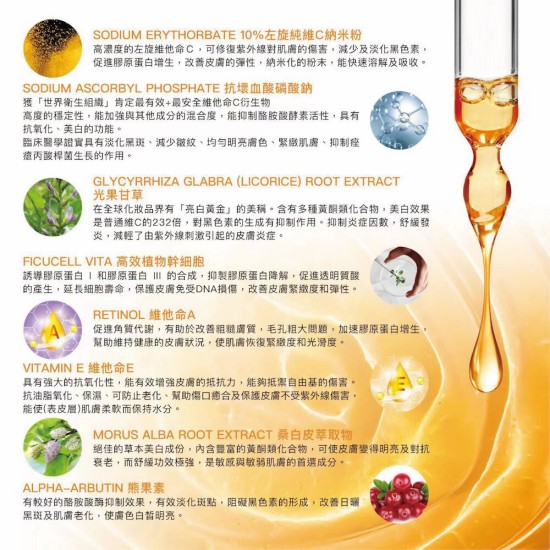 Derma Medream - 維C光肌褪黑素精華 (提亮、美白、緊緻、暗瘡印、收毛孔、維他命C、收護)